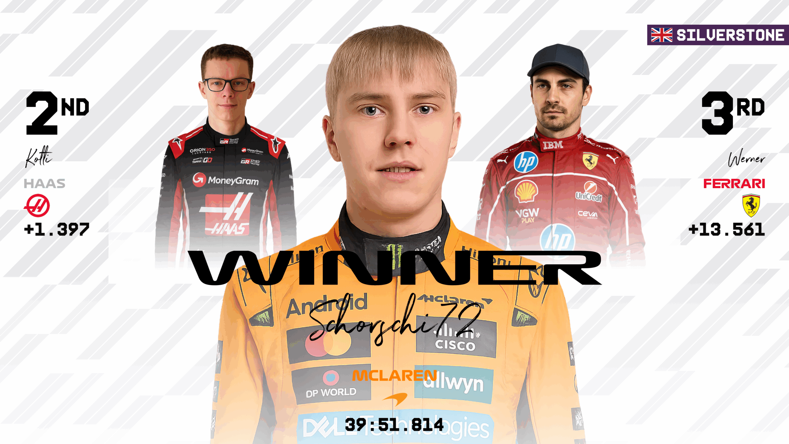 now-racing_season8split1_02_unitedkingdom_race_3_session top 3