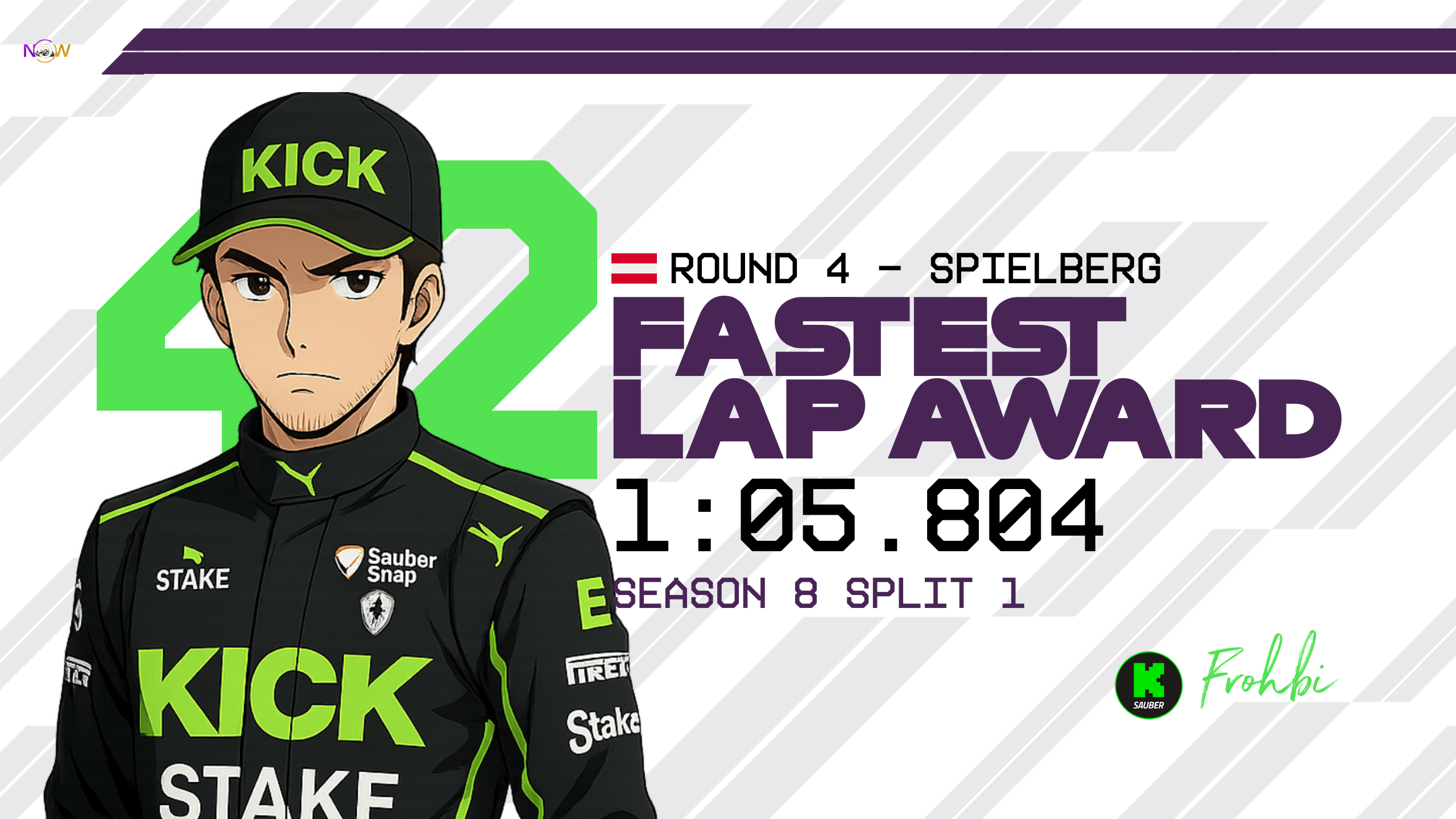 now-racing_season8split1_04_austria_race_2_fastest lap award