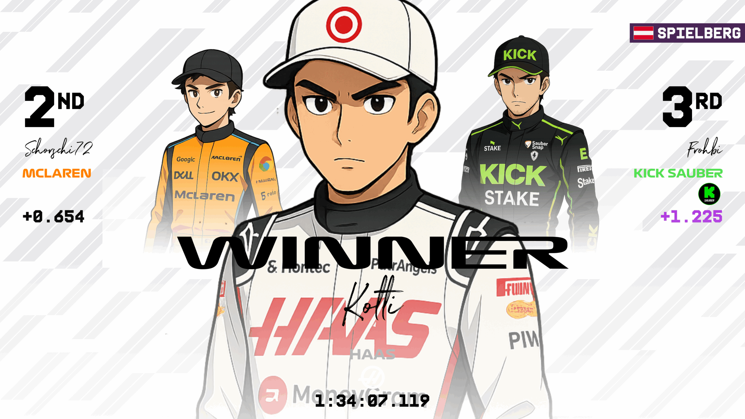now-racing_season8split1_04_austria_race_2_session top 31