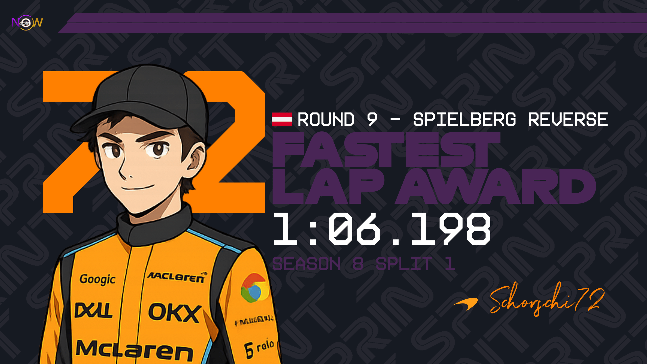 now-racing_season8split1_09_austria_race_2_fastest lap award