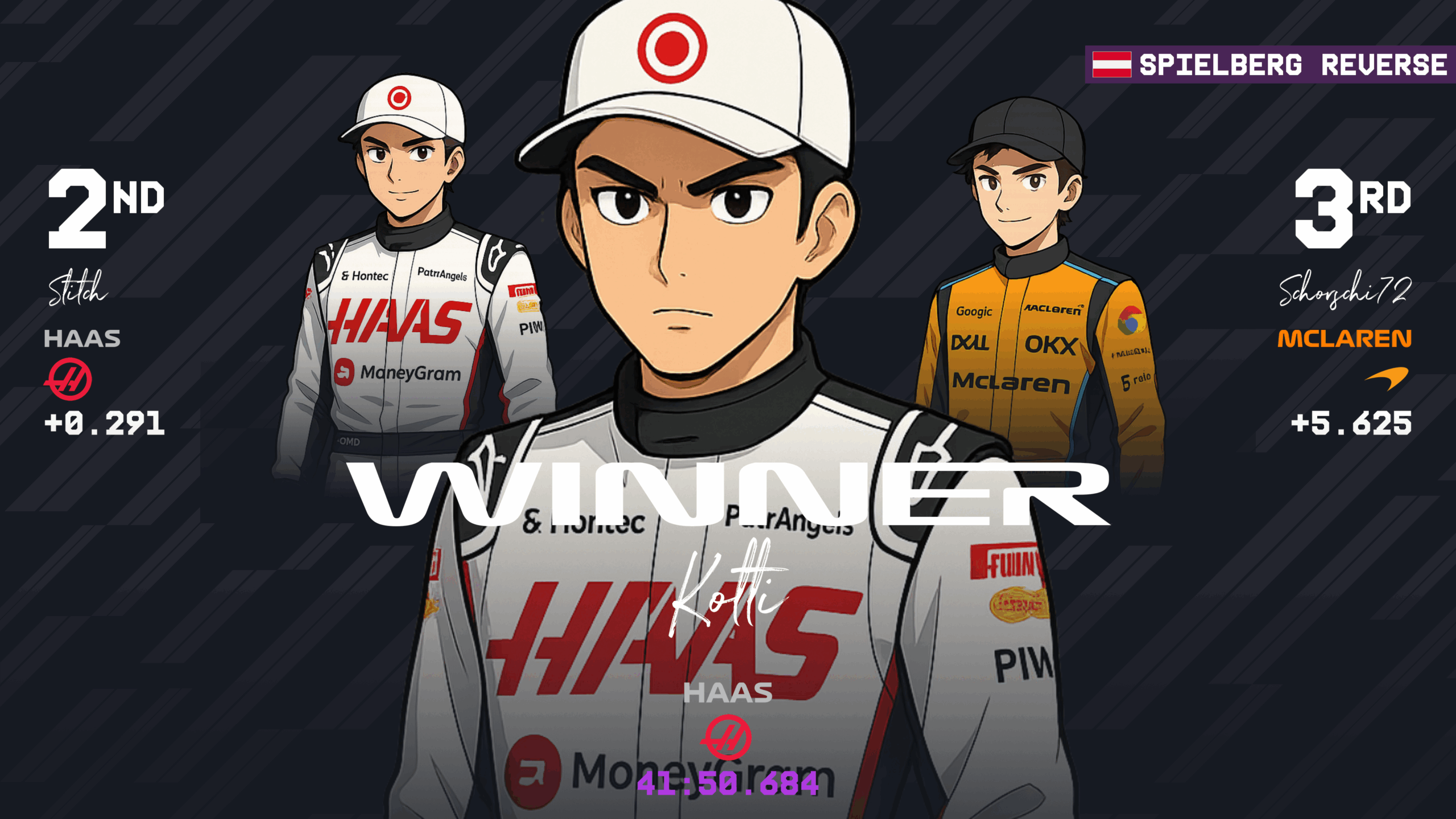 now-racing_season8split1_09_austria_race_3_session top 3