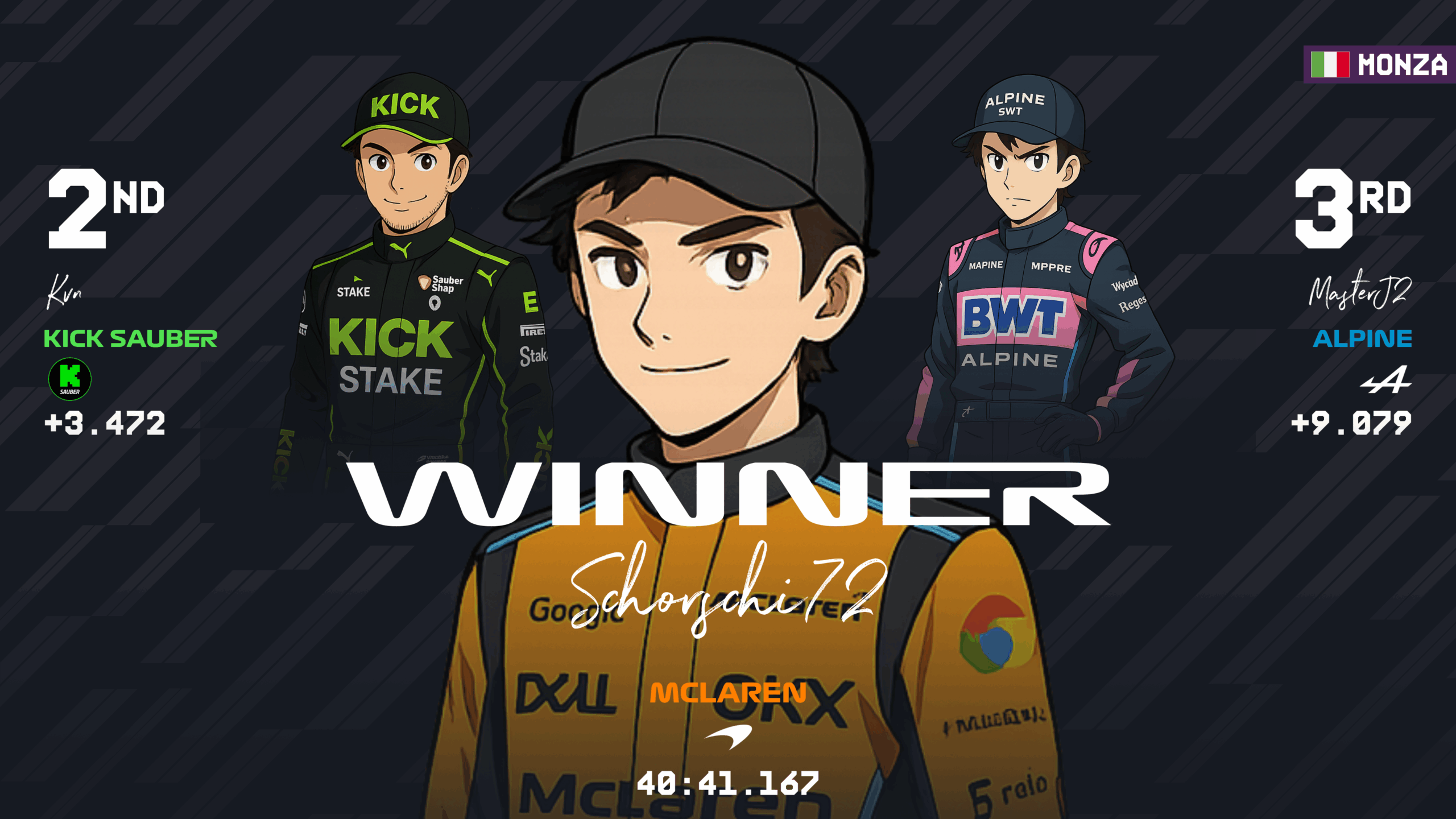 now-racing_season8split1_12_italy_race_2_session top 3