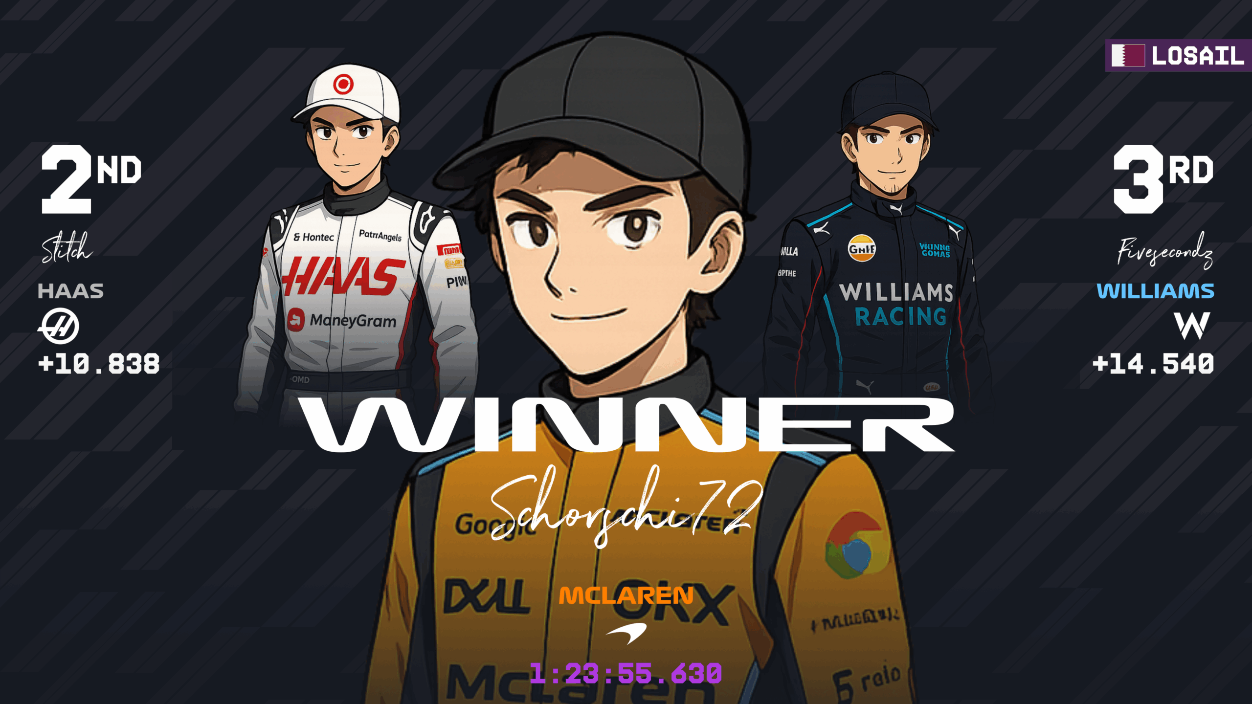 now-racing_season8split1_15_qatar_race_2_session top 3