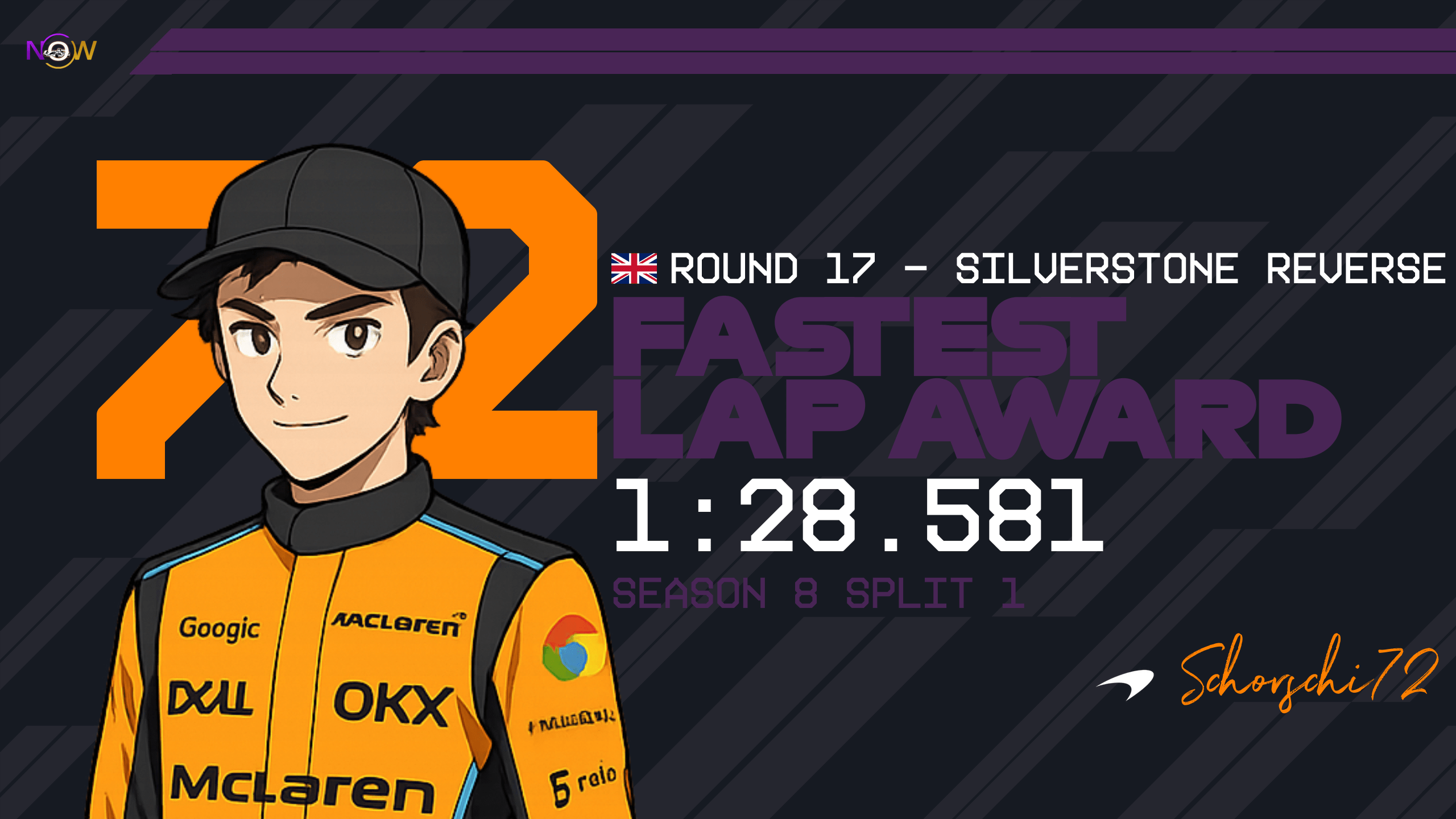now-racing_season8split1_17_unitedkingdom_race_2_fastest lap award