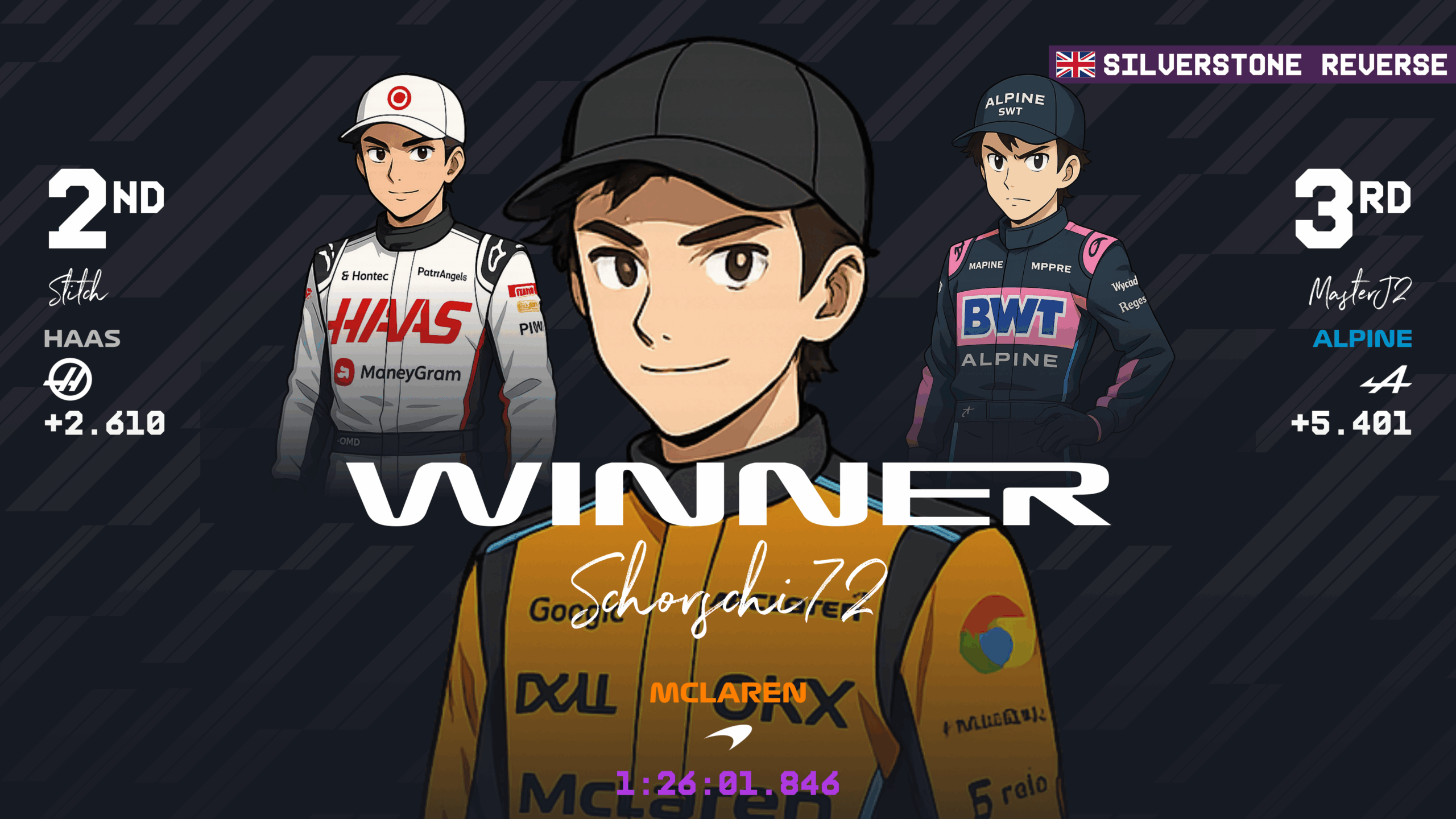 now-racing_season8split1_17_unitedkingdom_race_2_session top 3