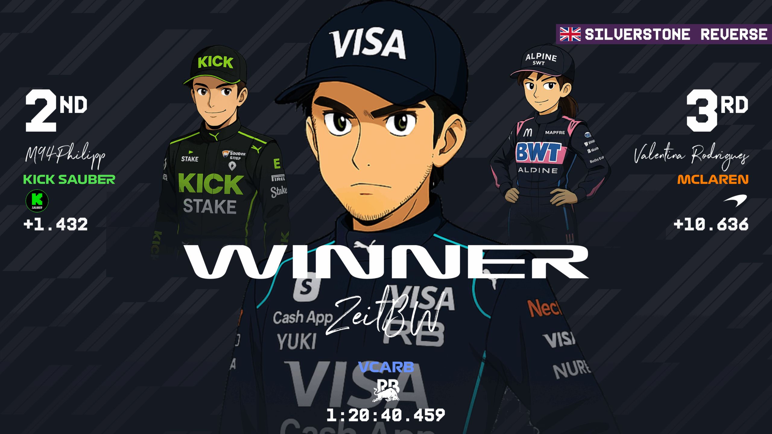 now-racing_season8split2_17_unitedkingdom_race_2_session top 3