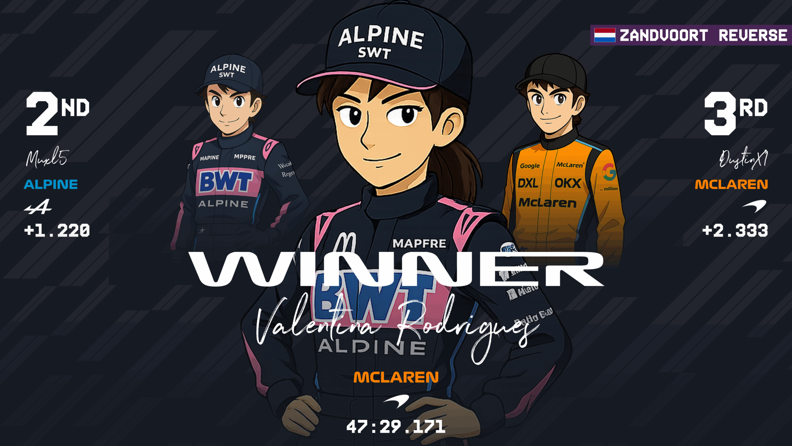 now-racing_season08split2_20_netherlands_race_2_session top 3