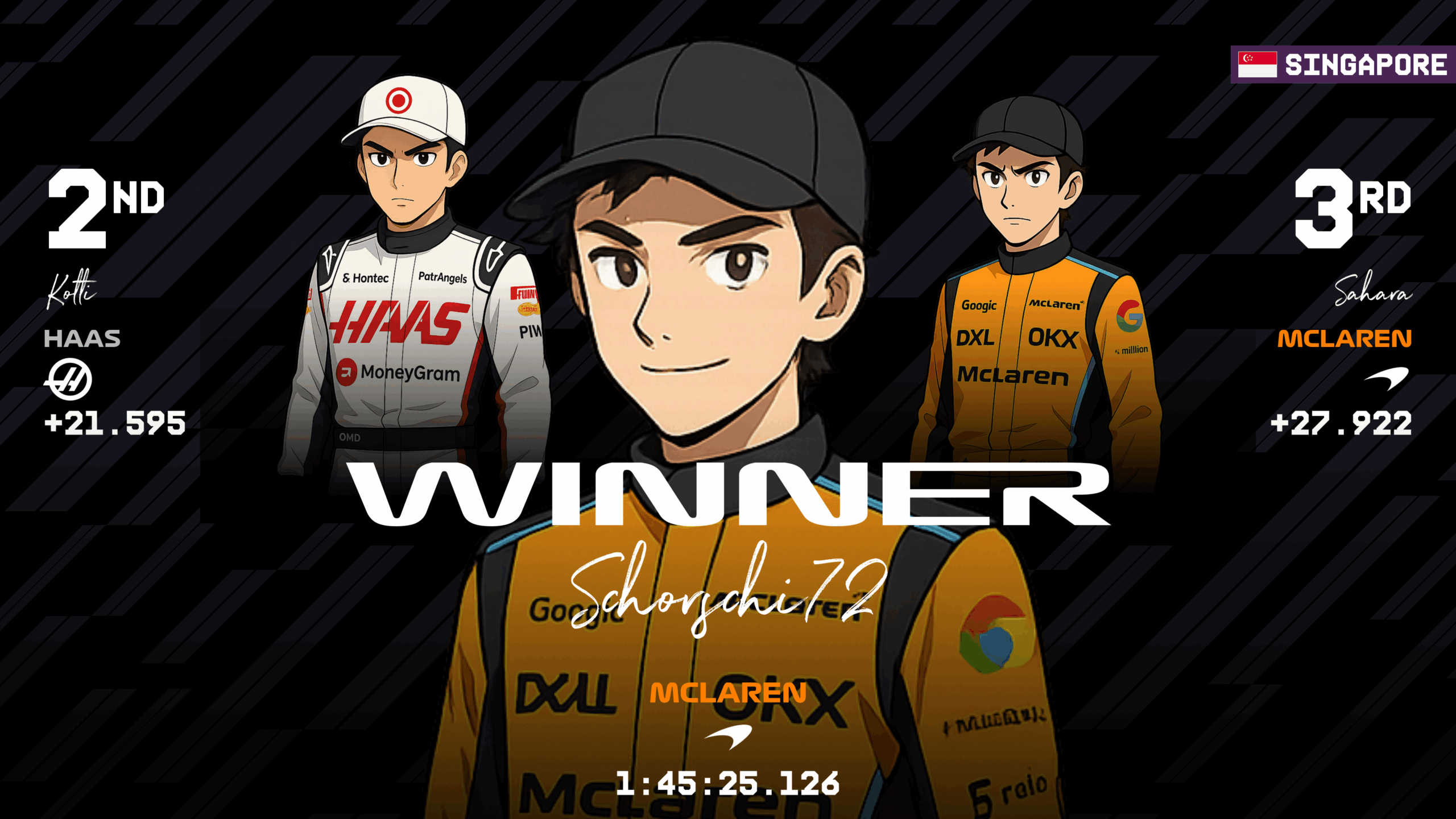 now-racing_season8split1_19_singapore_race_2_session top 3