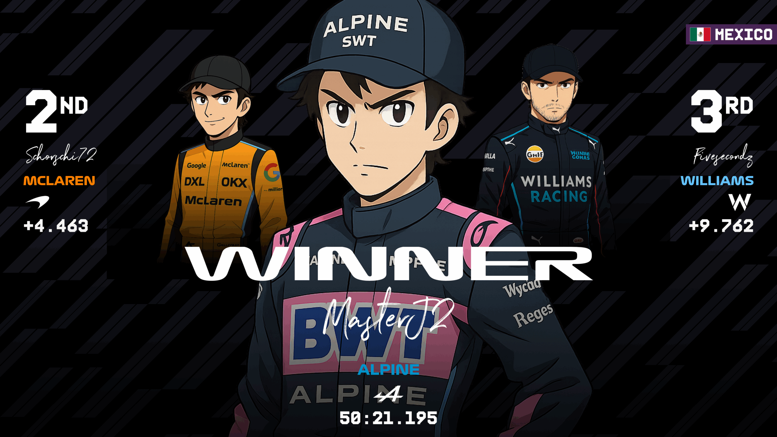 now-racing_season09split1_01_mexico_race_2_session top 3