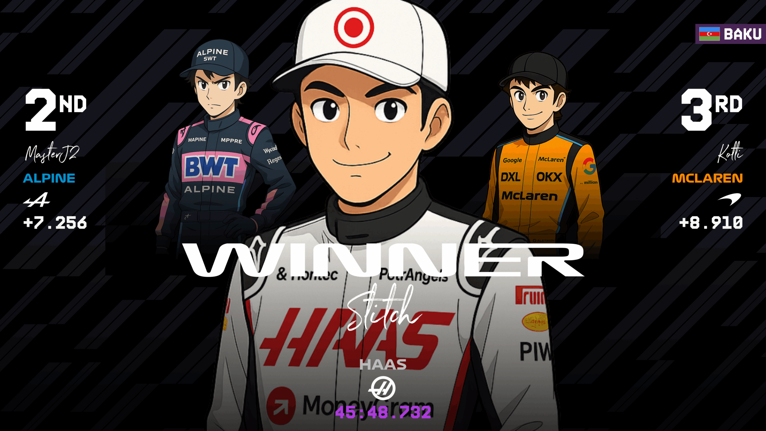 now-racing_season09split1_02_azerbaijan_race_2_session top 3