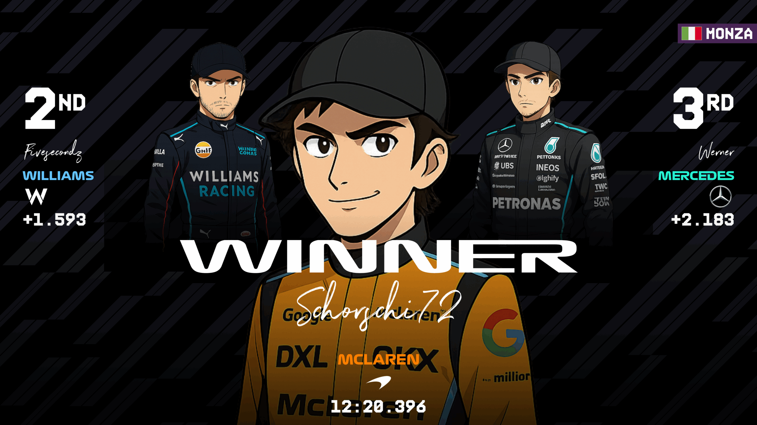 now-racing_season09split1_03_italy_race_2_session top 3