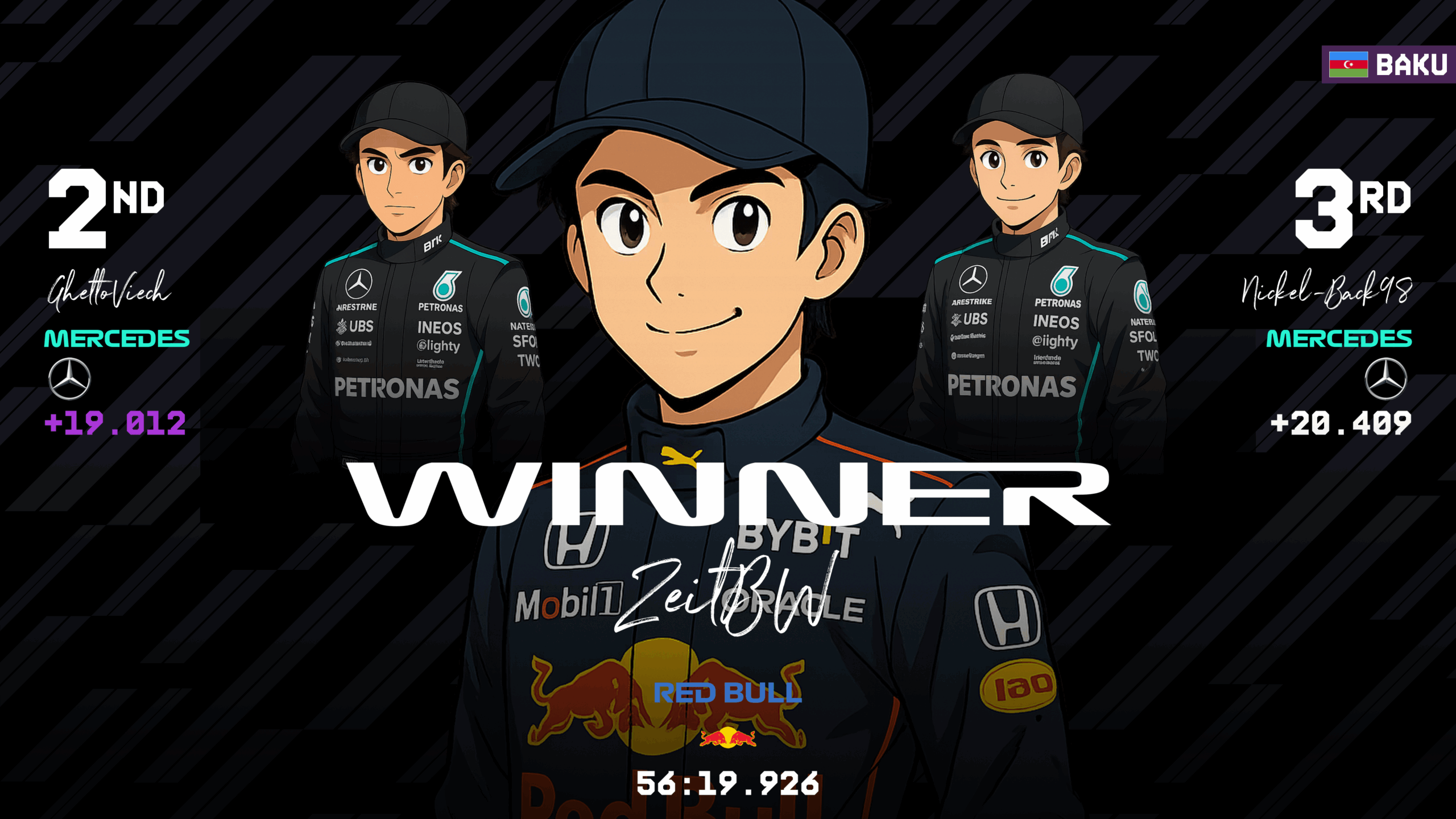 now-racing_season09split2_02_azerbaijan_race_2_session top 3