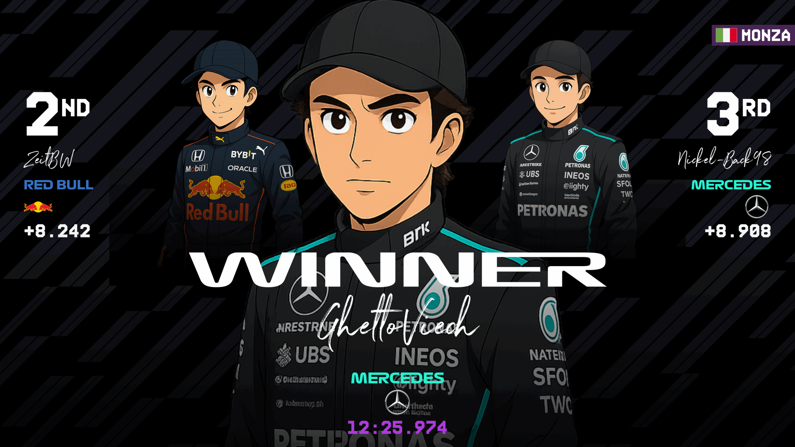 now-racing_season09split2_03_italy_race_2_session top 3