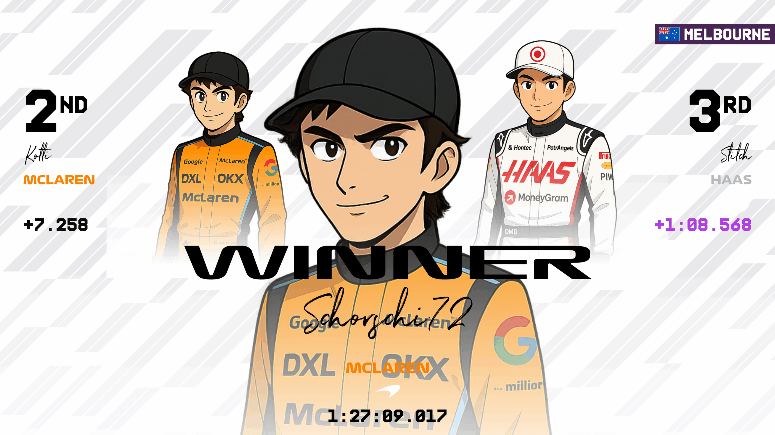 now-racing_season09split1_05_australia_race_2_session top 3