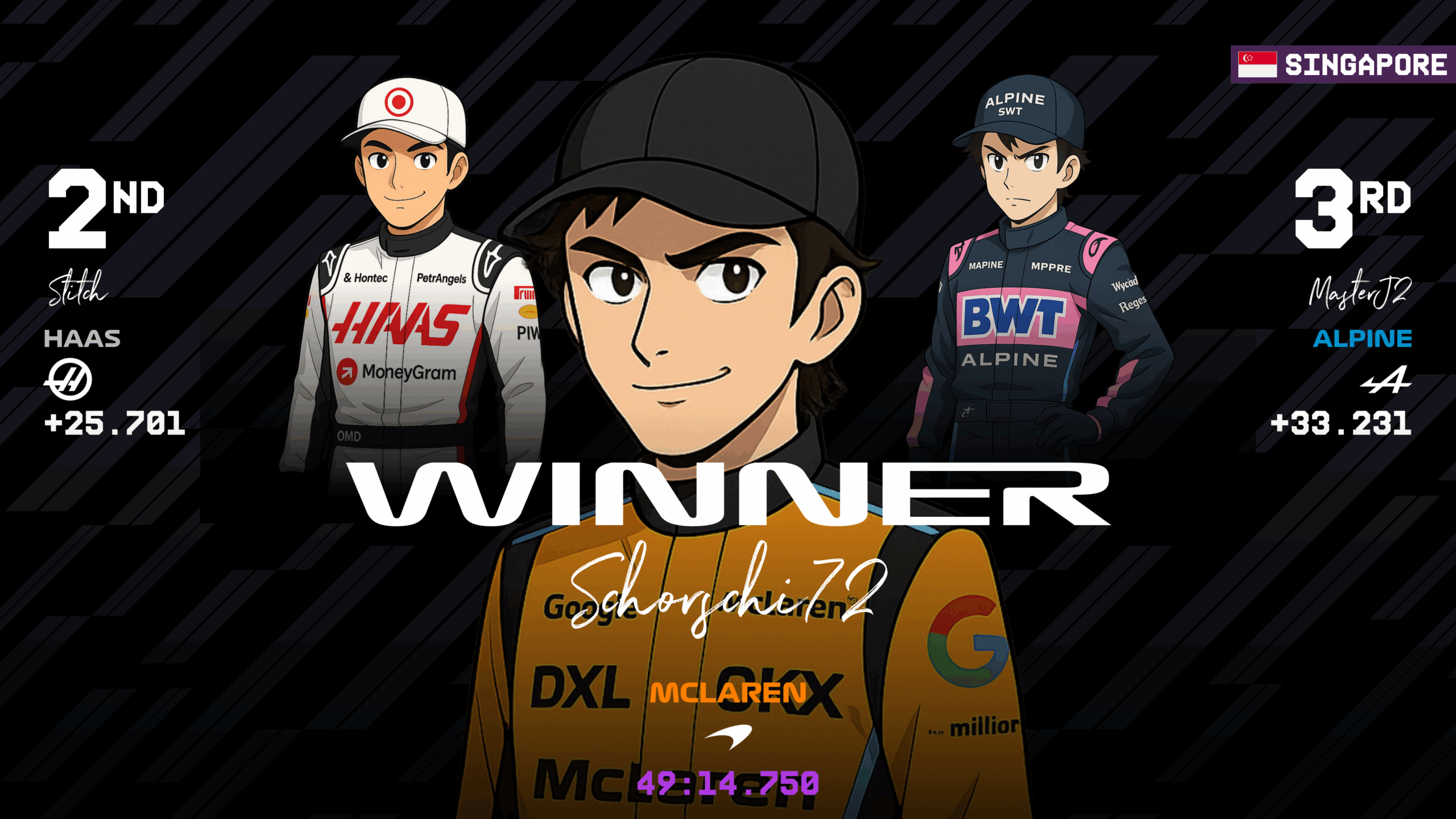 now-racing_season09split1_06_singapore_race_2_session top 3