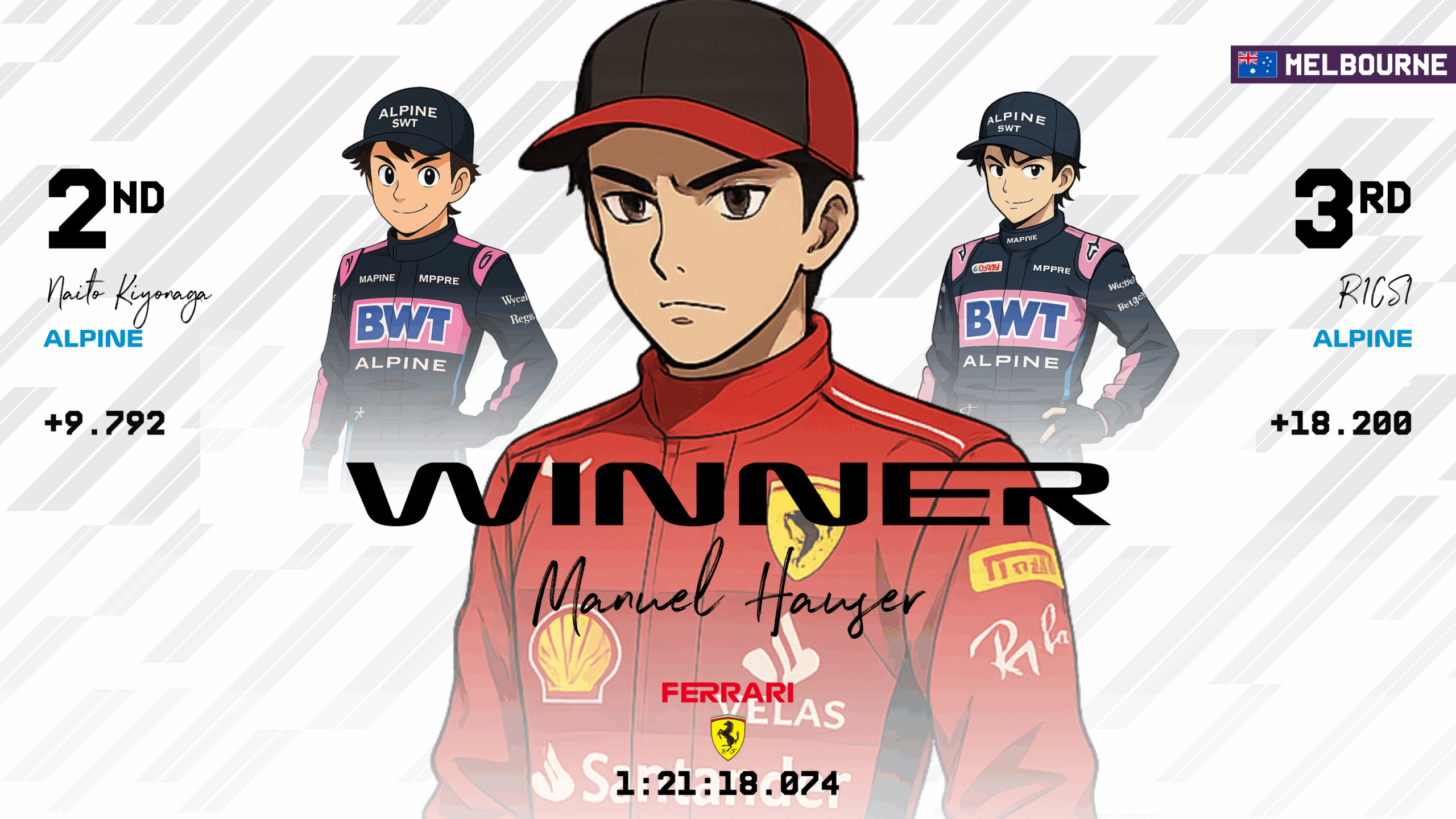 now-racing_season09split2_05_australia_race_2_session top 31