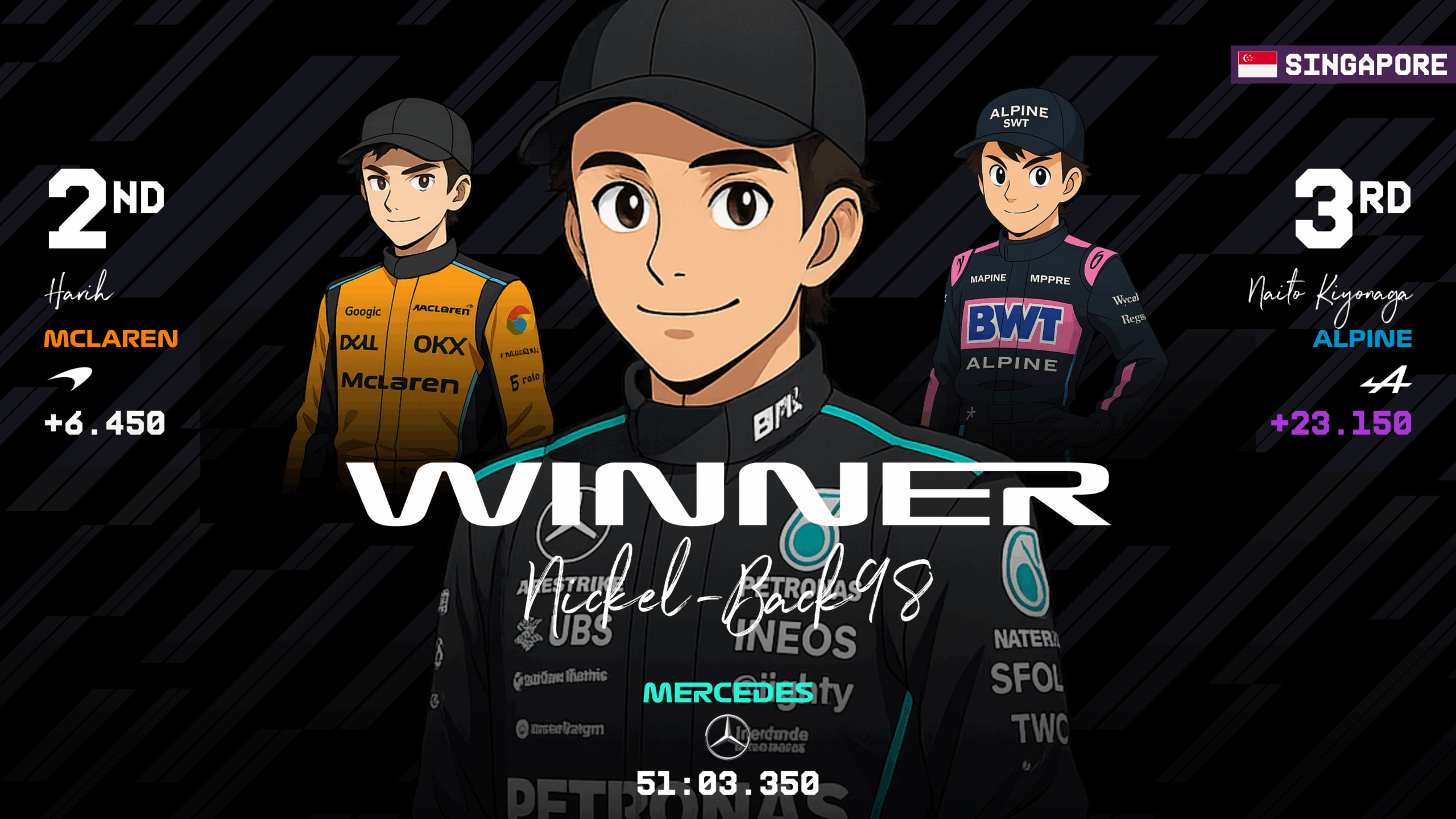 now-racing_season09split2_06_singapore_race_2_session top 3