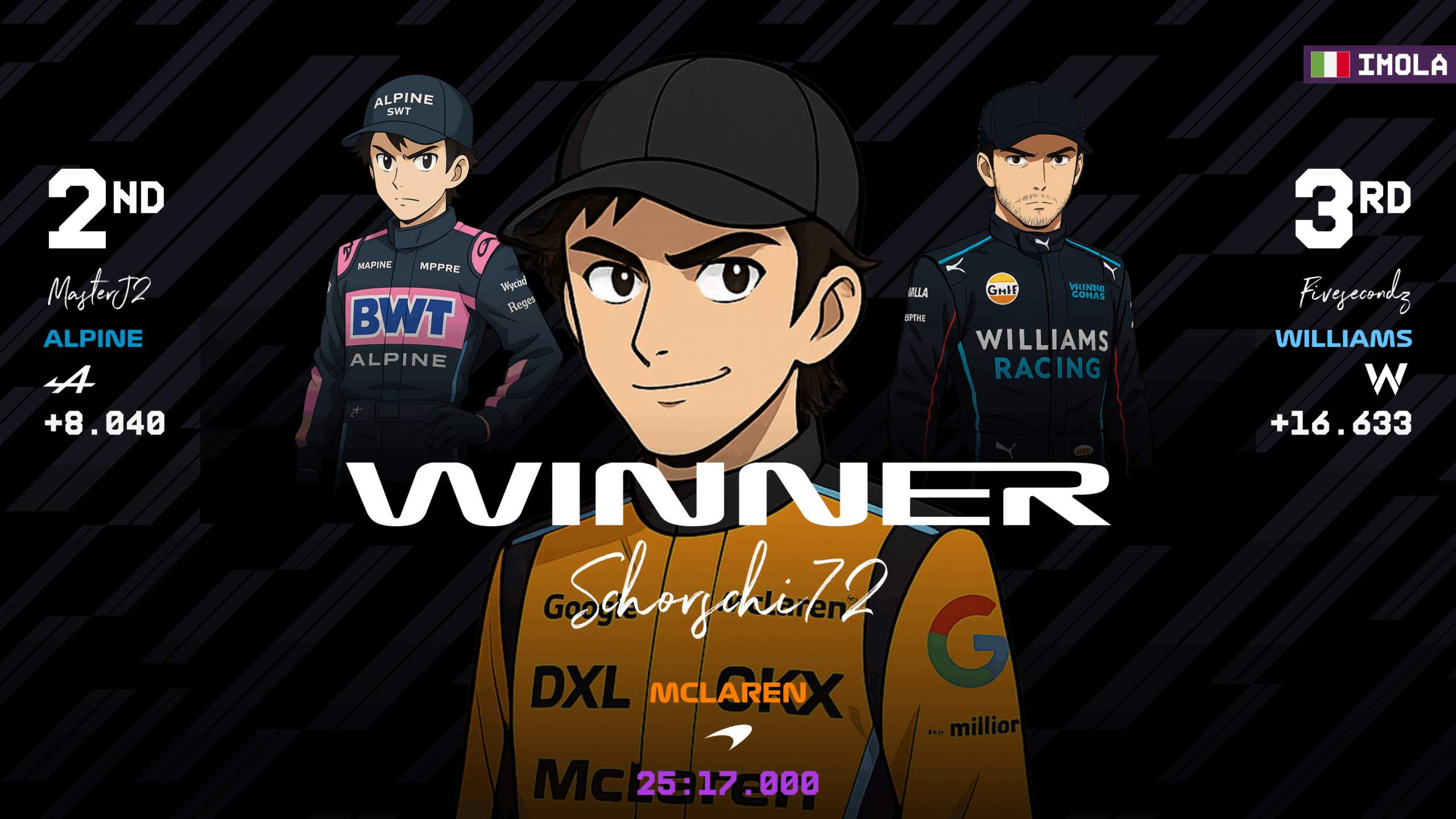 now-racing_season09split1_07_italy_race_3_session top 3