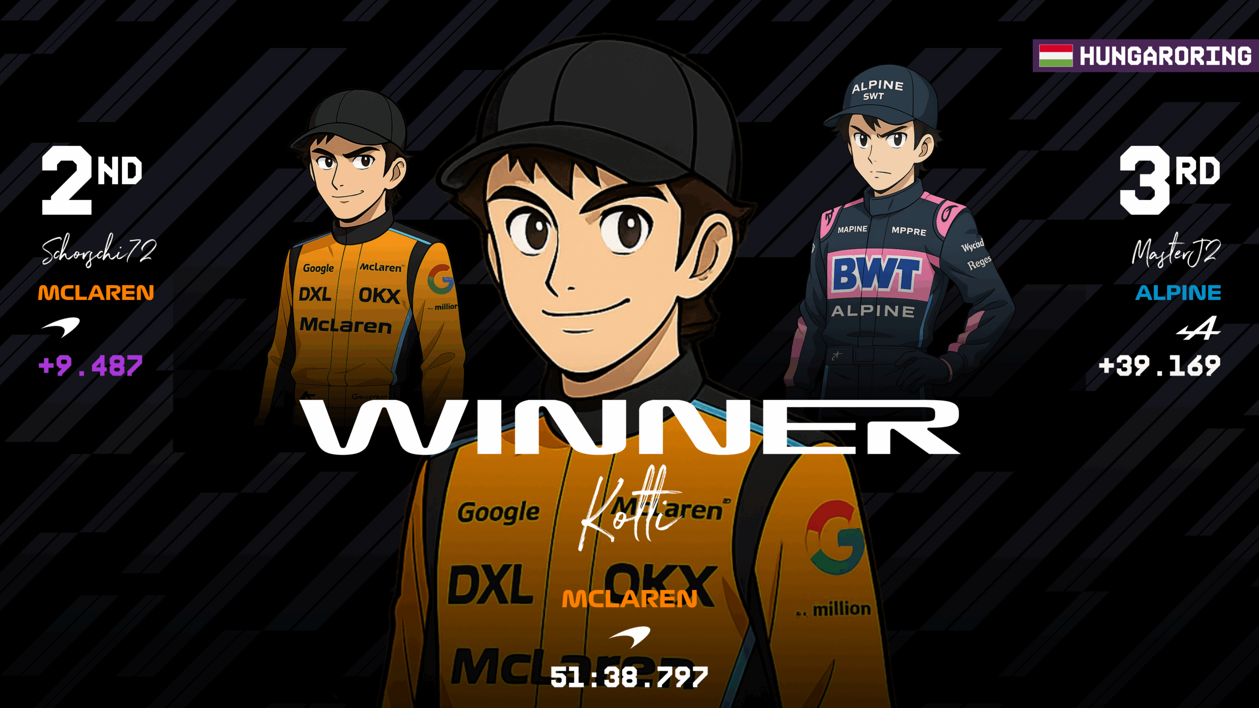 now-racing_season09split1_09_hungary_race_3_session top 31