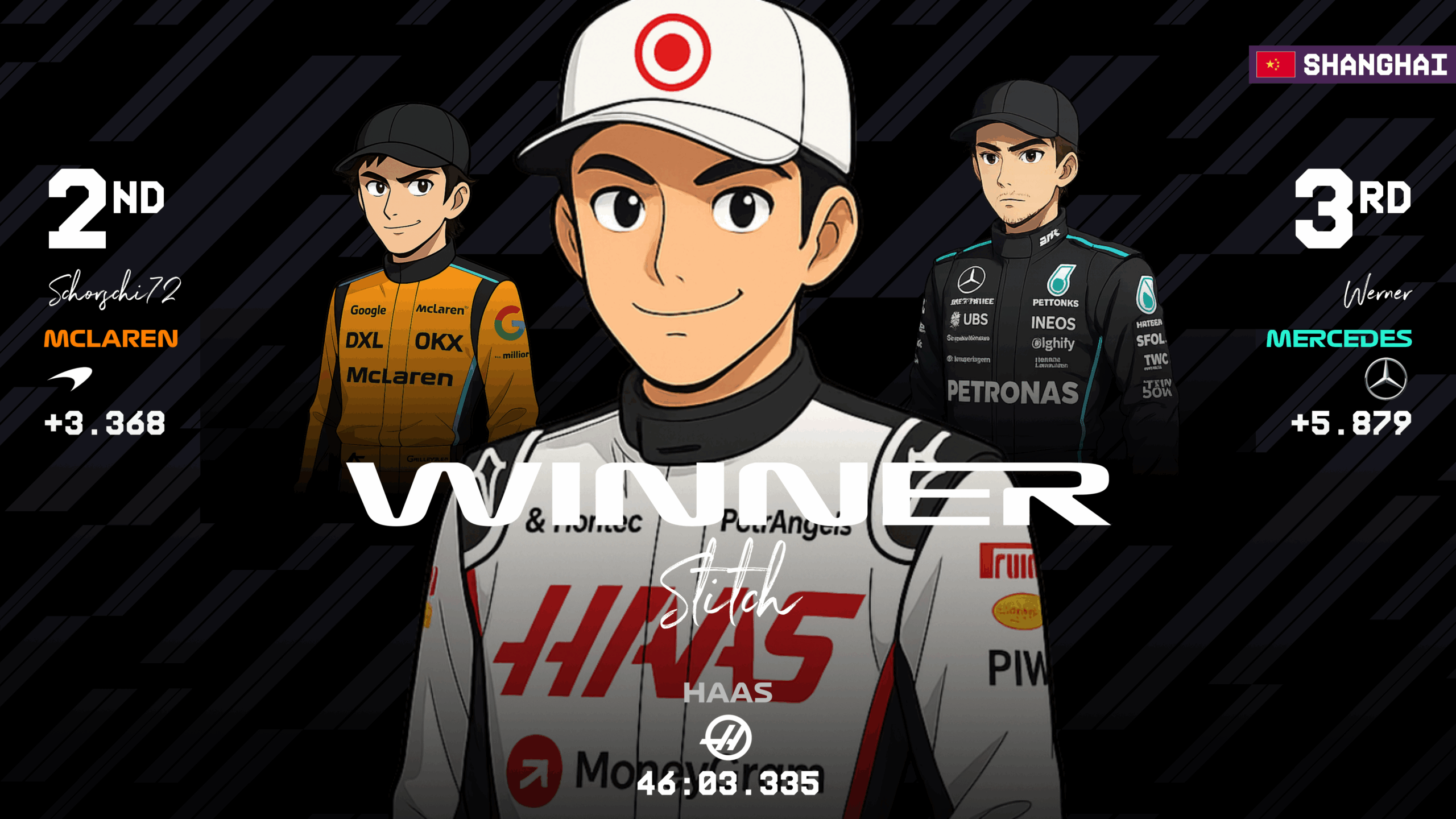 now-racing_season09split1_10_china_race_2_session top 3