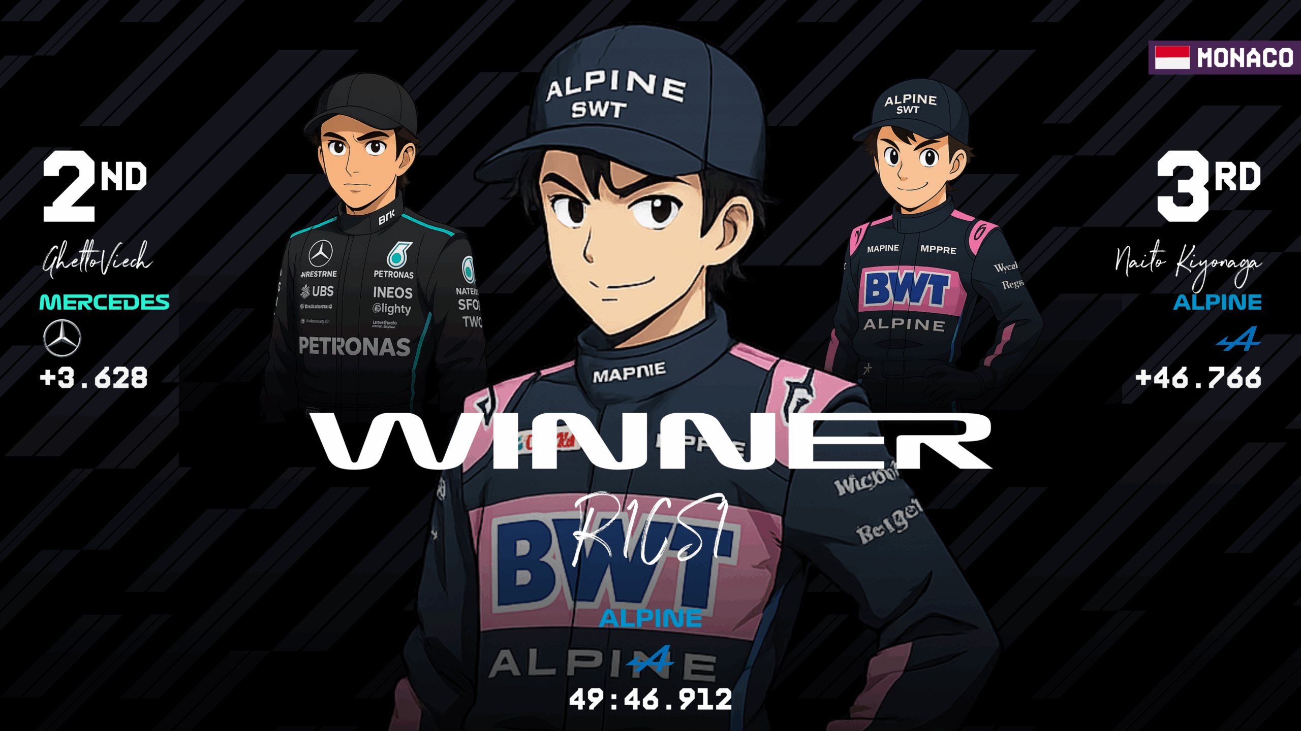 now-racing_season09split2_08_monaco_race_2_session top 3