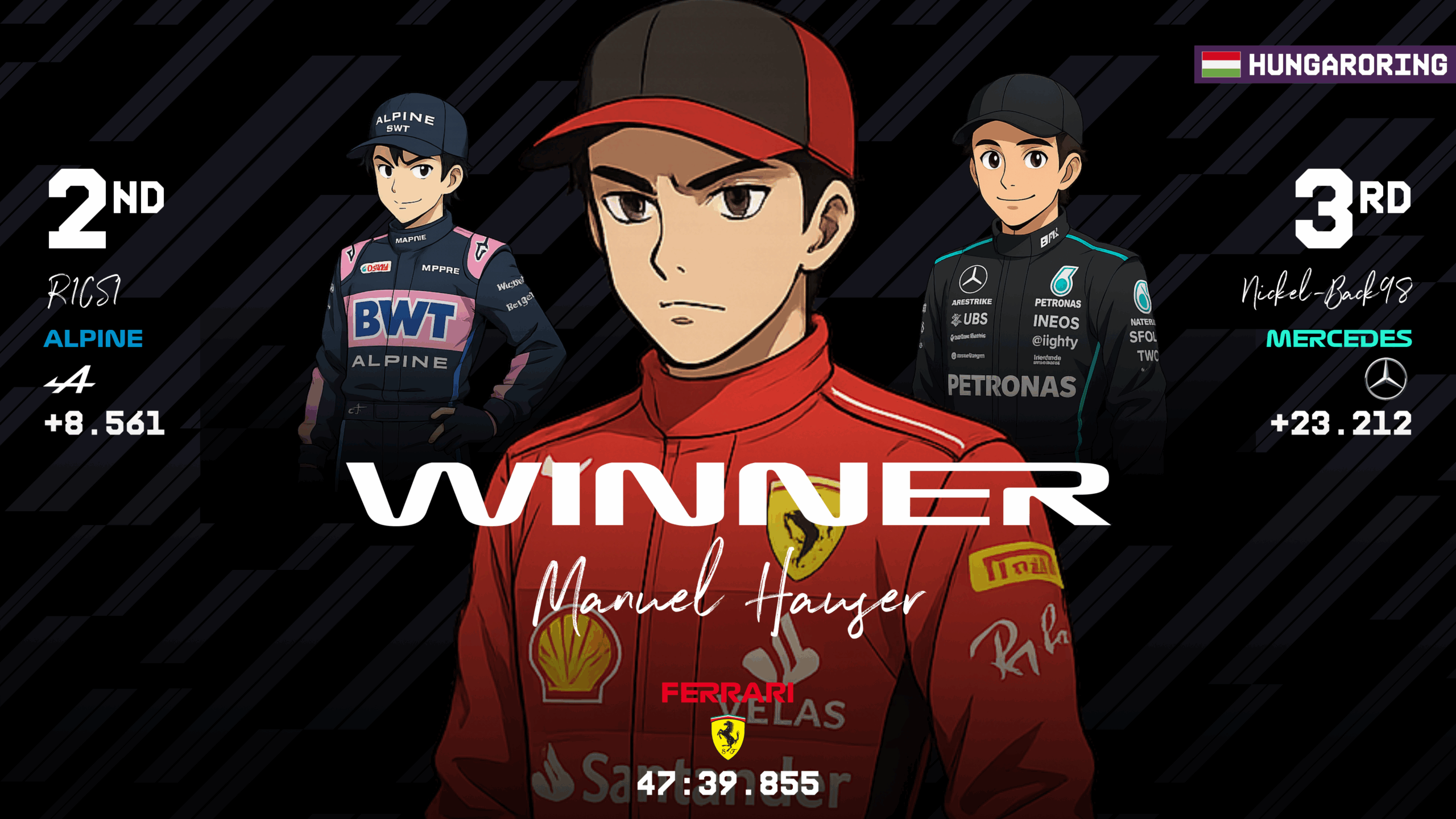 now-racing_season09split2_09_hungary_race_2_session top 3