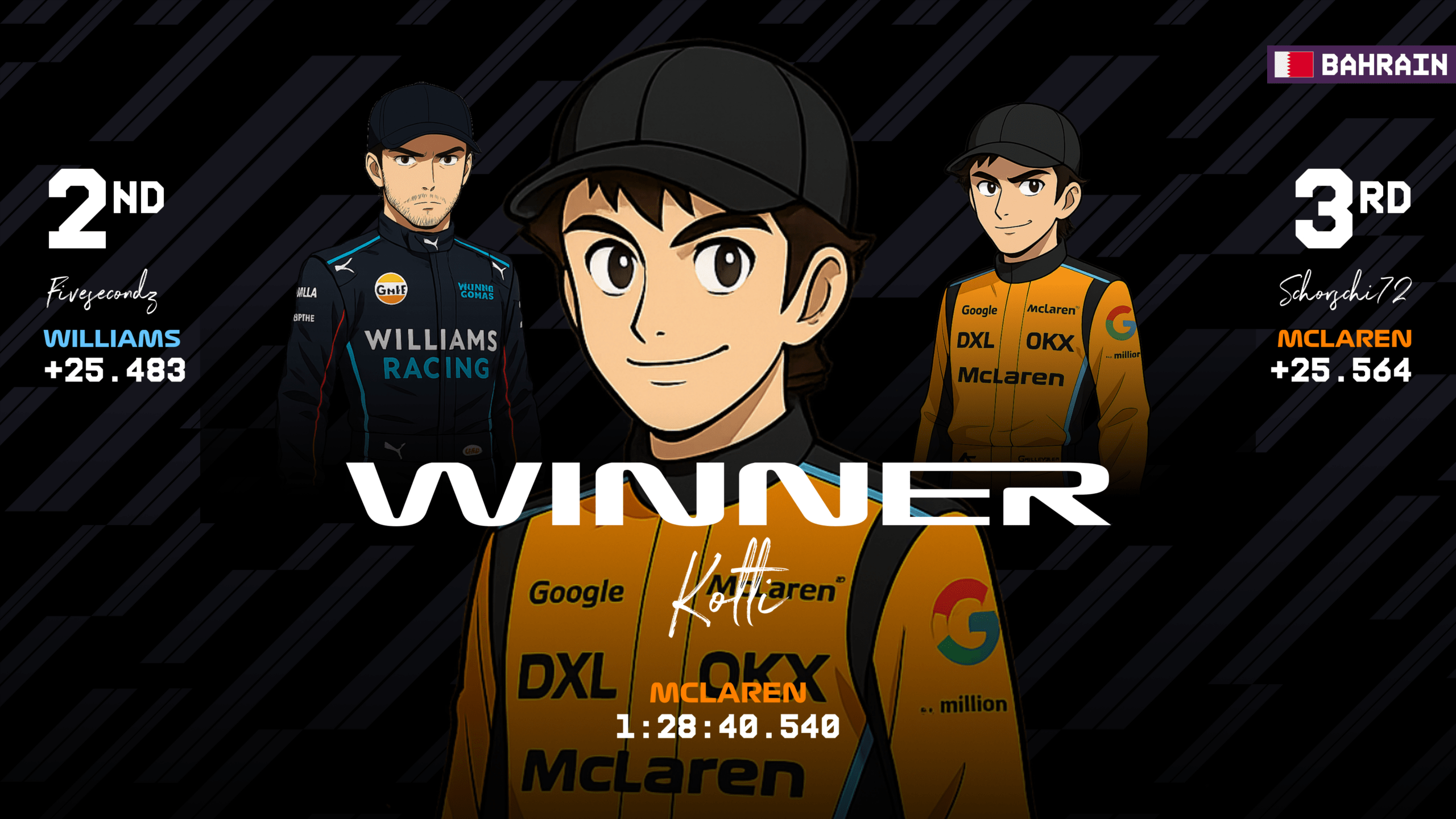 now-racing_season09split1_11_bahrain_race_2_session top 31