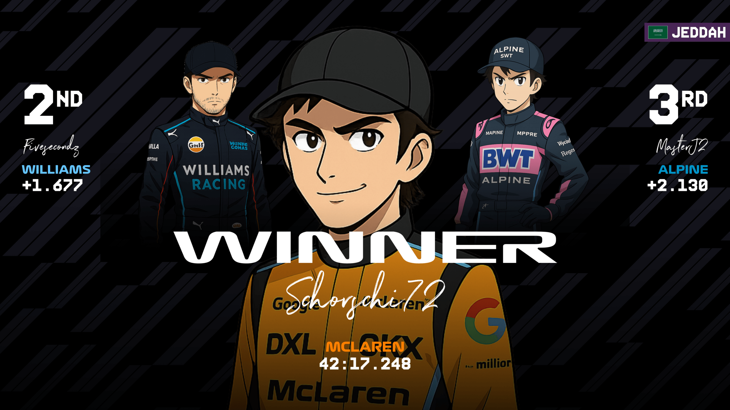 now-racing_season09split1_12_saudiarabia_race_3_session top 31