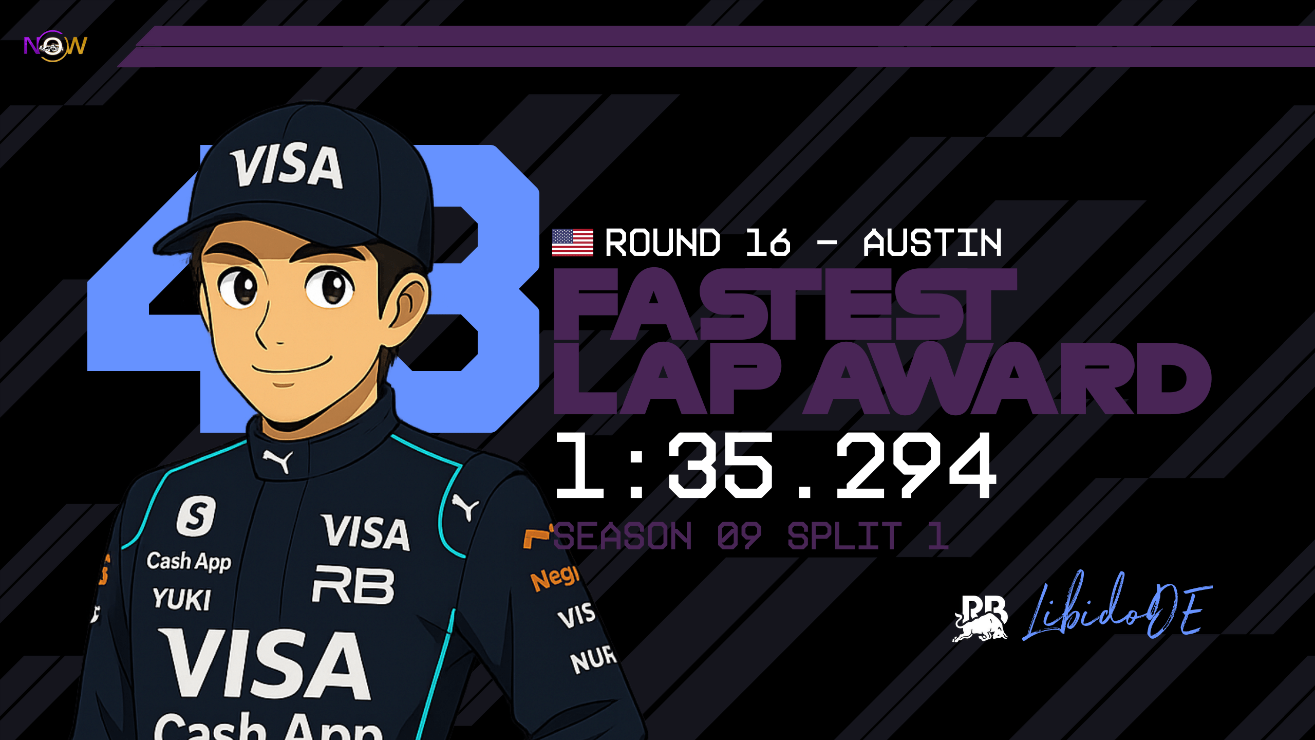 now-racing_season09split1_16_unitedstatesofamerica_race_2_fastest lap award