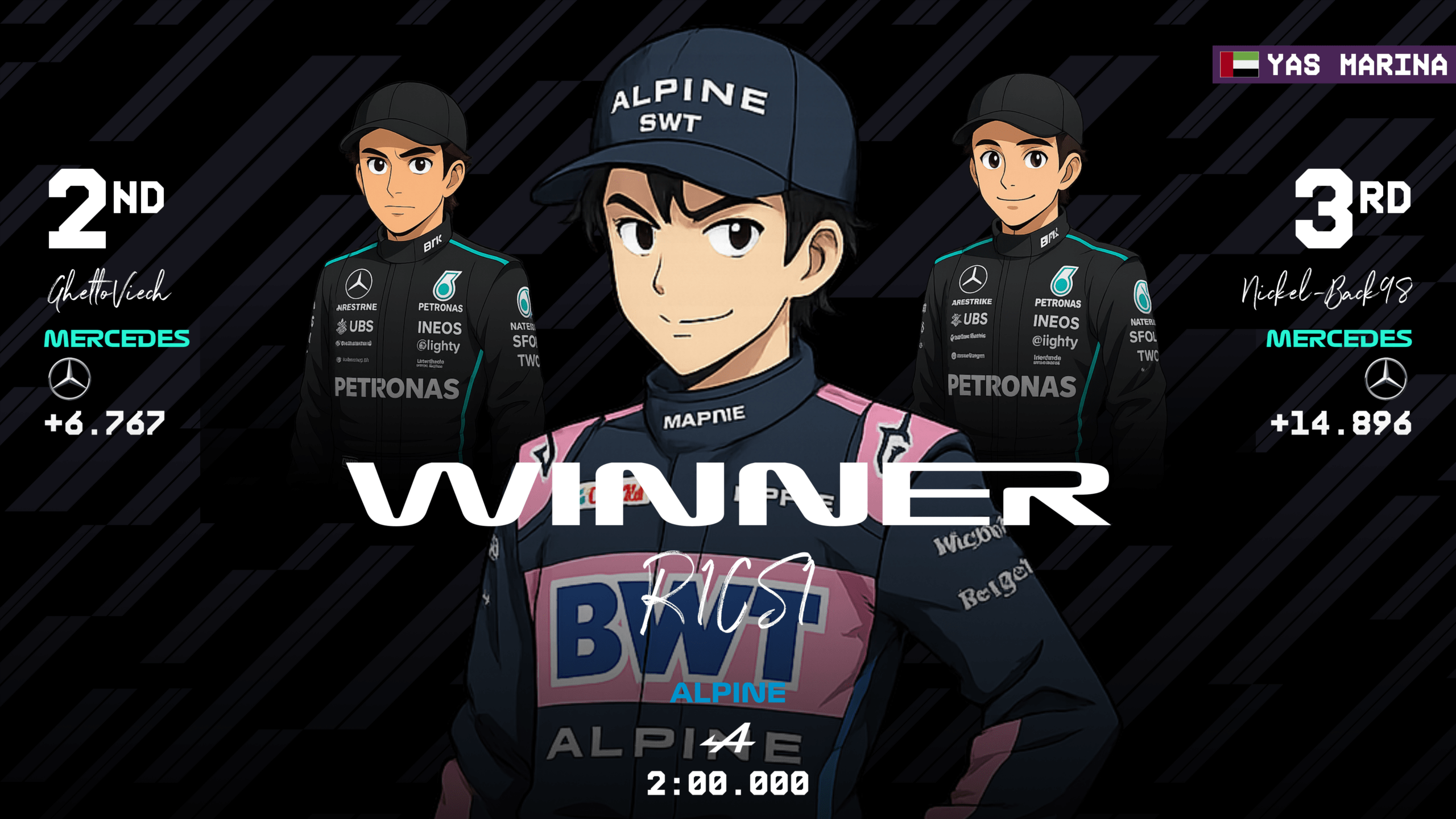 now-racing_season09split2_15_unitedarabemirates_race_2_session top 3