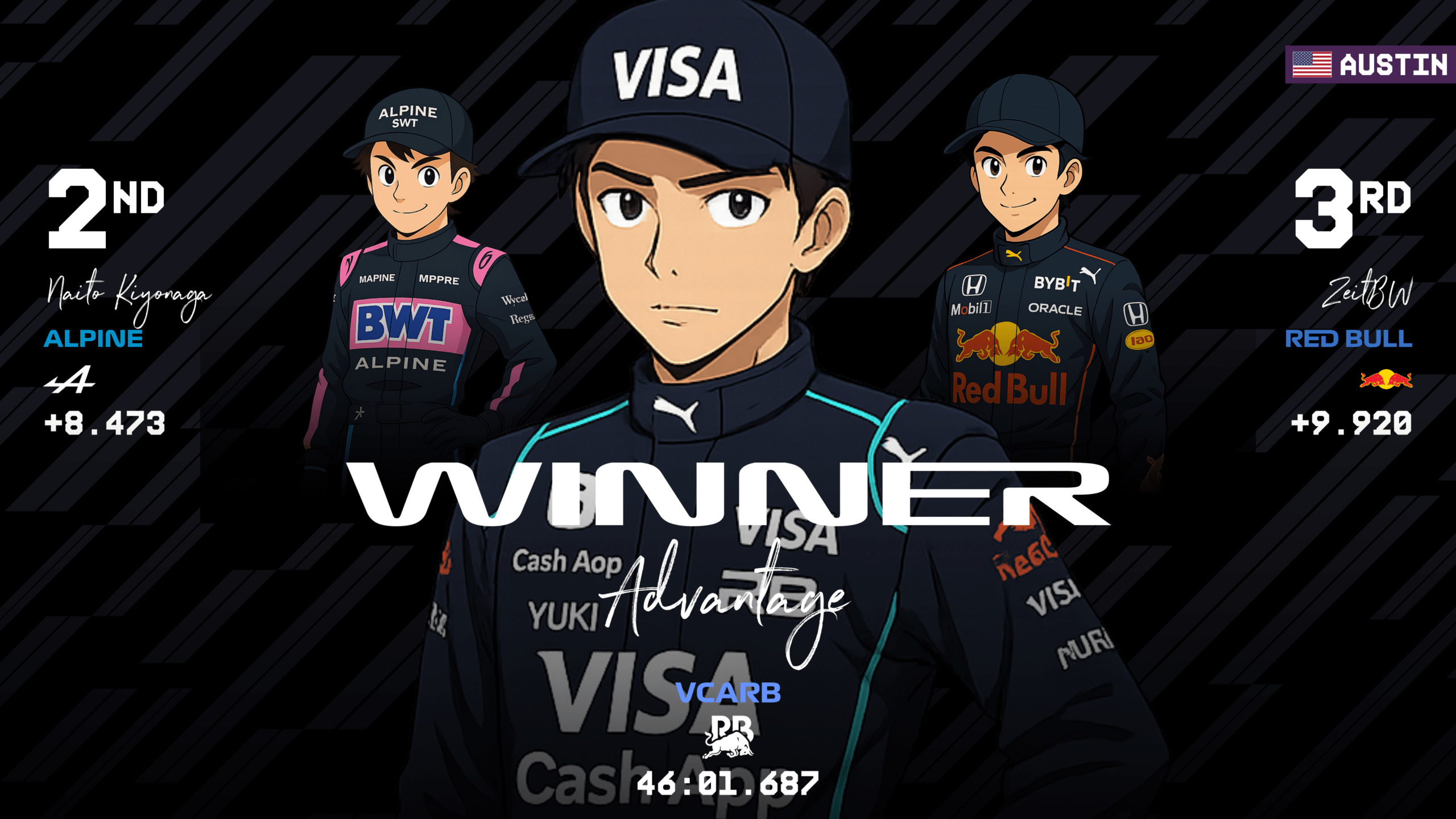 now-racing_season09split2_16_unitedstatesofamerica_race_2_session top 3